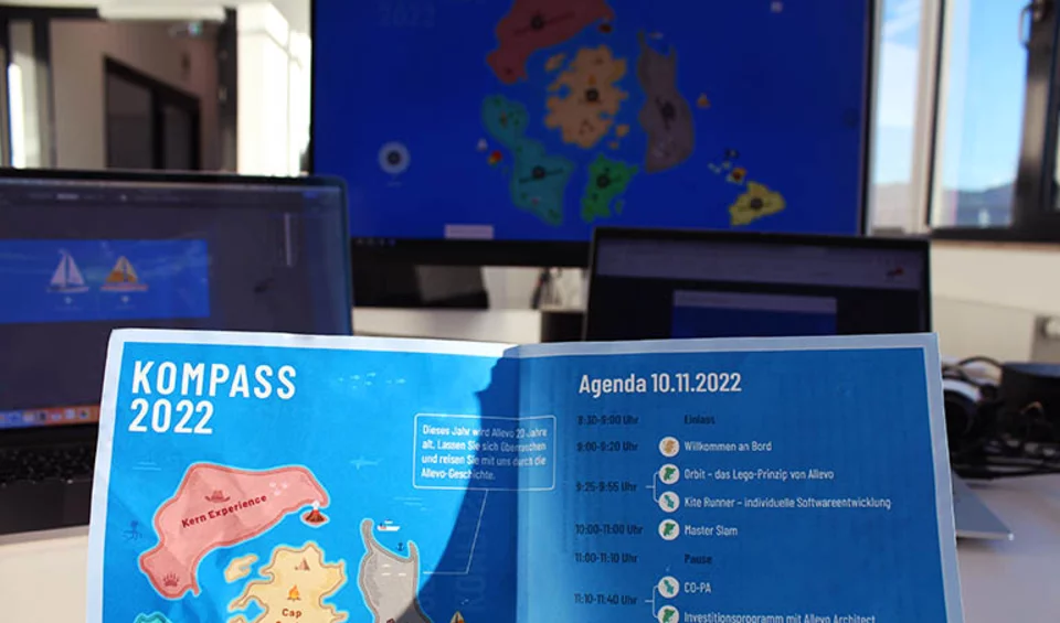 This was the Kompass 2022