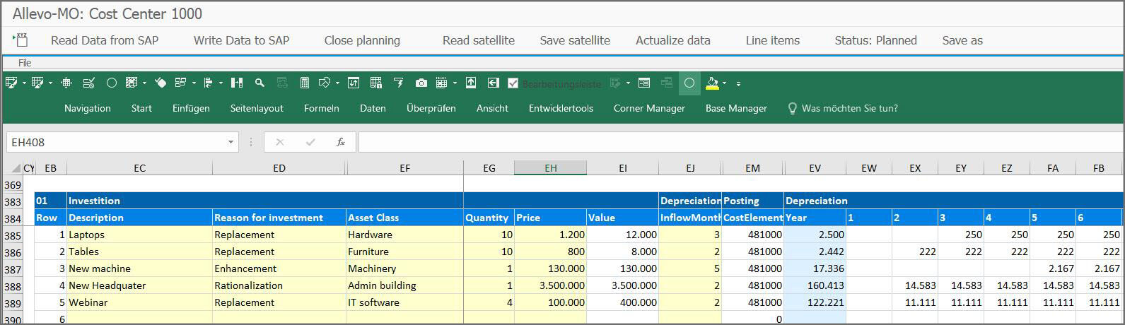 Example of investment planning